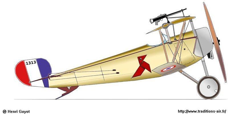 nieuport11