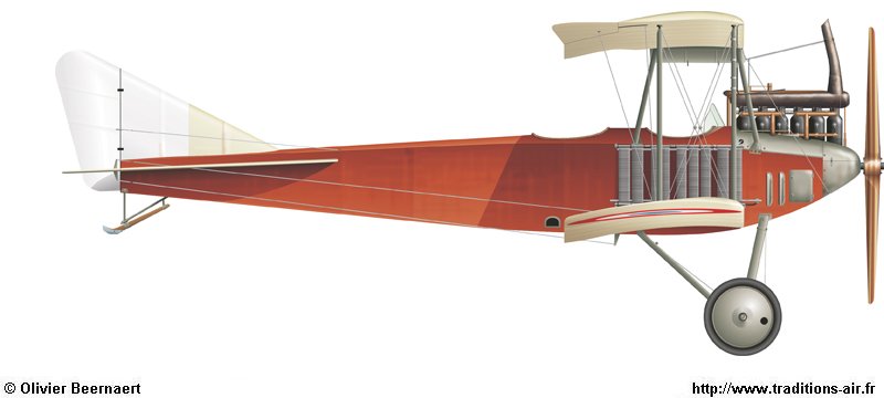 Schmeelke avions de la première guerre mondiale 1914-1920 Allemand guerre histoire